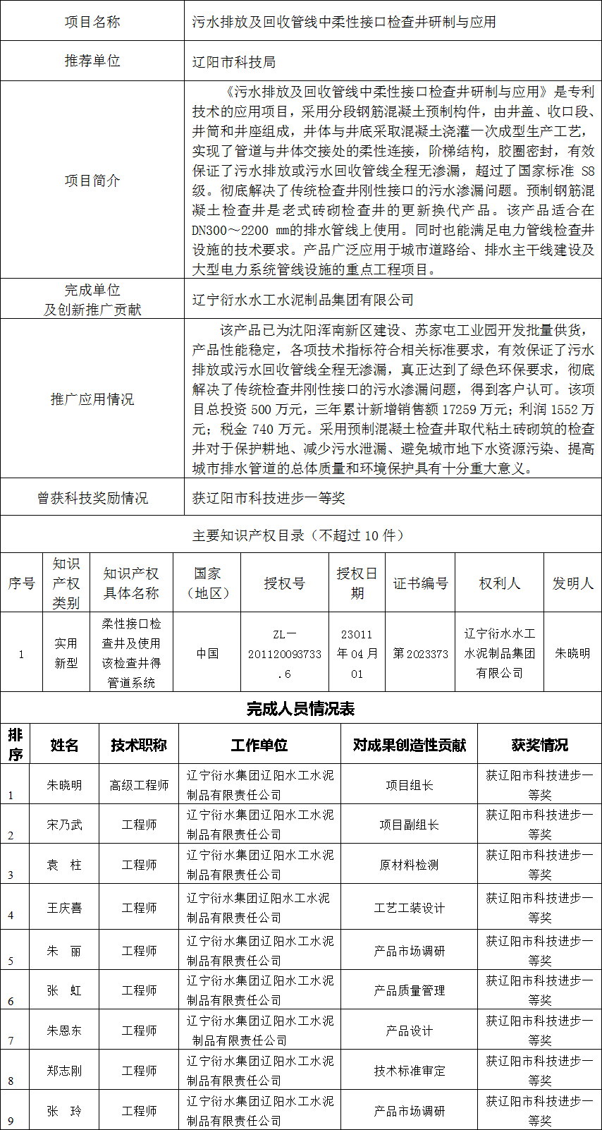 管家婆马报图今晚